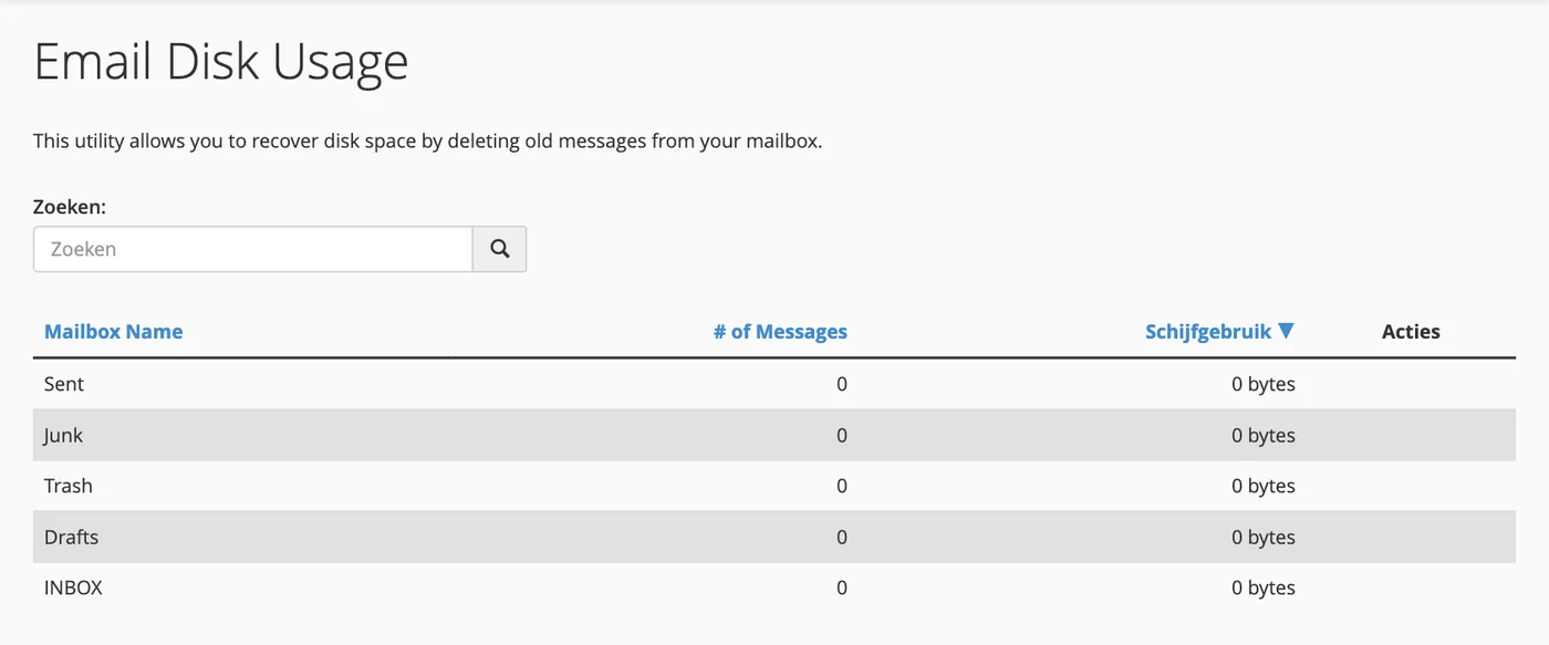 Email Disk Usage in cPanel